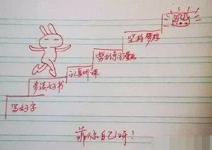 為我的初中老師點贊作文開頭結(jié)尾