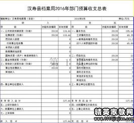 自評報告的范文(自評報告范文)