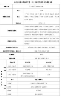 如何撰寫研究性學(xué)習(xí)課題開題報告(如何撰寫課題的開題報告專題講座)