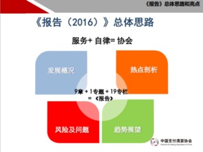 年清算報(bào)告(公司清算報(bào)告)