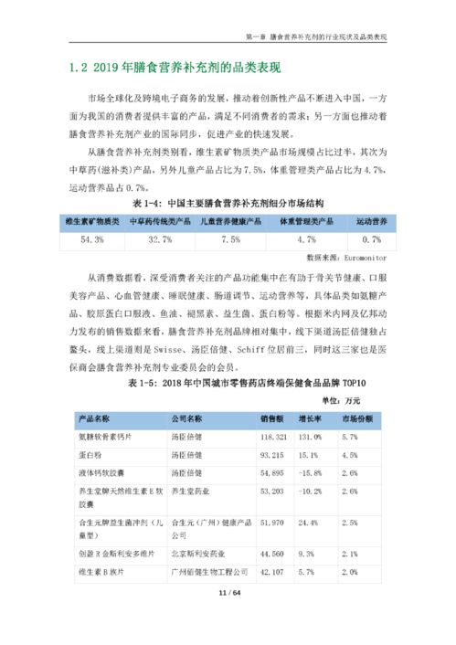 個(gè)人營(yíng)養(yǎng)膳食調(diào)查報(bào)告(個(gè)人膳食營(yíng)養(yǎng)調(diào)查報(bào)告)
