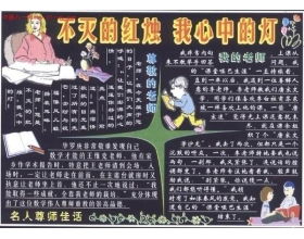 歌頌媽媽的作文開(kāi)頭