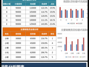 經(jīng)營(yíng)業(yè)績(jī)總結(jié)分析報(bào)告(經(jīng)營(yíng)業(yè)績(jī)總結(jié)分析報(bào)告)