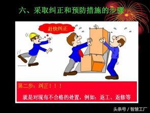 糾正和預(yù)防措施(產(chǎn)品質(zhì)量糾正和預(yù)防措施的管理辦法)