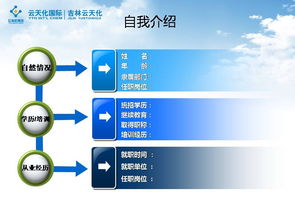 村個(gè)人述職報(bào)告范文(村個(gè)人述職報(bào)告范文)