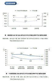 就業(yè)能力分析報(bào)告范文(職場(chǎng)能力分析報(bào)告)
