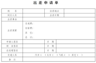 出差情況報告(出差學習總結報告)