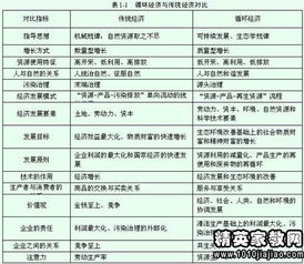水資源狀況調(diào)查報告(水庫水資源質(zhì)量狀況調(diào)查報告參考)