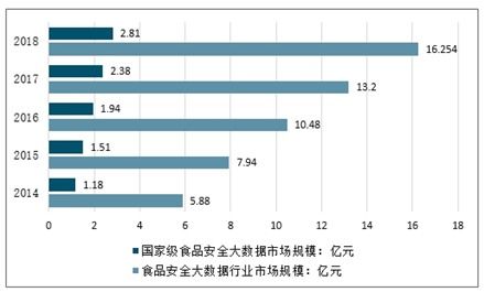 設(shè)備運行的分析報告(設(shè)備效率運行情況分析報告)