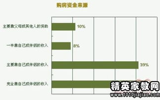 課題研究報(bào)告的格式(小課題研究報(bào)告格式)