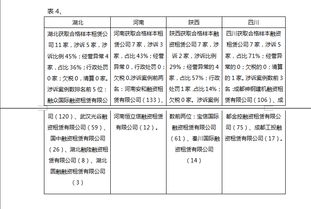 關(guān)于公司運(yùn)營(yíng)情況調(diào)研報(bào)告(公司運(yùn)營(yíng)情況調(diào)研報(bào)告)