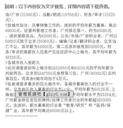 大學生企業(yè)的調(diào)查報告范文(關于企業(yè)的調(diào)查報告)