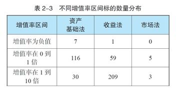 公司資產(chǎn)評(píng)估報(bào)告例文(公司資產(chǎn)評(píng)估報(bào)告例文（優(yōu)秀）)