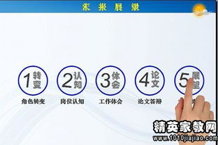 社區(qū)工作述職報告(社區(qū)工作述職報告)