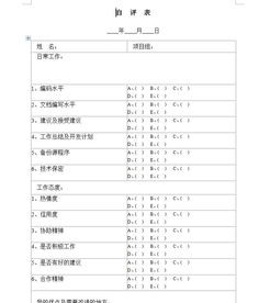 員工自評報告范文(員工轉(zhuǎn)正自評報告)