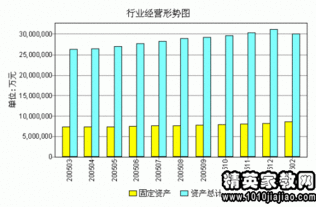 服裝月總結(jié)怎么寫(xiě)(服裝月總結(jié)怎么寫(xiě))