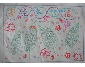 有關于安全的作文開頭