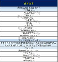 醫(yī)院科室設(shè)備申請(qǐng)報(bào)告(醫(yī)院科室采購(gòu)申請(qǐng)報(bào)告)