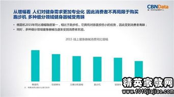 關(guān)于大學(xué)生消費(fèi)的調(diào)研報告(關(guān)于大學(xué)生消費(fèi)的調(diào)研報告)