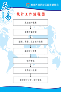鄉(xiāng)鎮(zhèn)統(tǒng)計站11月工作總結報告范文(鄉(xiāng)鎮(zhèn)統(tǒng)計站11月工作總結報告范文)