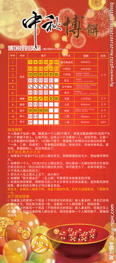 中秋博餅作文點(diǎn)面結(jié)合開頭