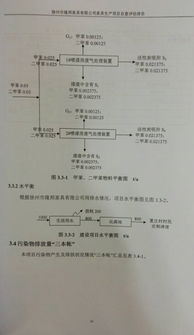 掛包幫自查評估報告(掛包幫調(diào)研報告)