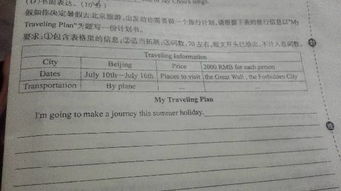 暑假旅游計(jì)劃作文開(kāi)頭