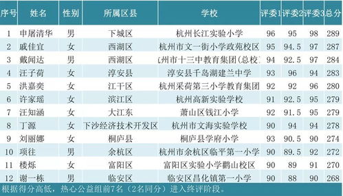 關(guān)于自強(qiáng)自立的作文(自強(qiáng)自立的作文)