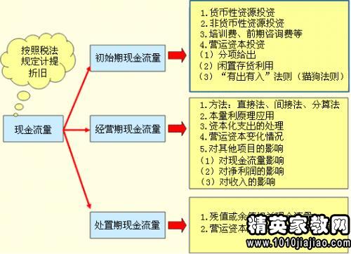 社區(qū)會(huì)計(jì)述職報(bào)告范文(社區(qū)會(huì)計(jì)述職報(bào)告范文)