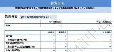 三早三卡發(fā)放的情況報(bào)告(早高三作文)