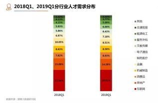 走進互聯網作文開頭