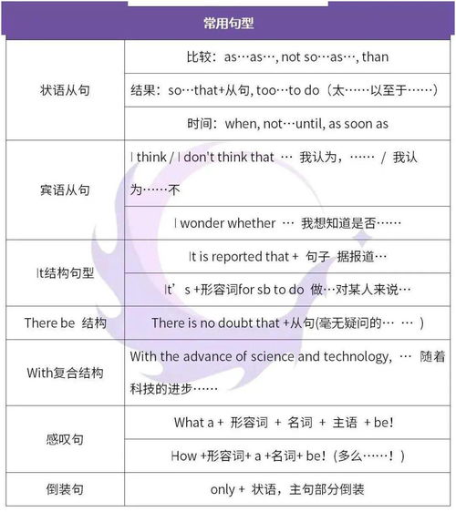 我喜歡的一個(gè)好老師作文開(kāi)頭結(jié)尾怎么寫(xiě)