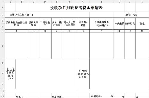 技改項(xiàng)目資金申請(qǐng)報(bào)告精選(技改項(xiàng)目資金申請(qǐng)報(bào)告)