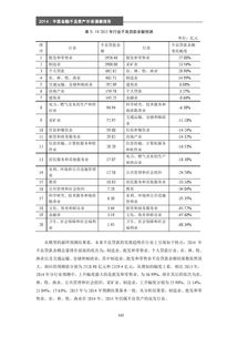 資產(chǎn)調(diào)查報(bào)告(資產(chǎn)調(diào)查報(bào)告)