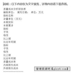 費用分析報告(營銷費用分析報告范文)