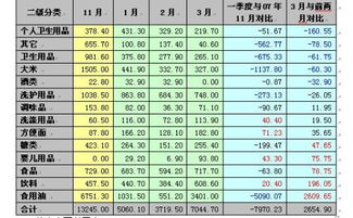 刊登現(xiàn)場(chǎng)檢查整改報(bào)告(刊登關(guān)于公司治理的整改報(bào)告的公告)
