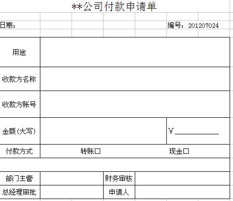 付款申請(qǐng)書格式(付款申請(qǐng)書格式)