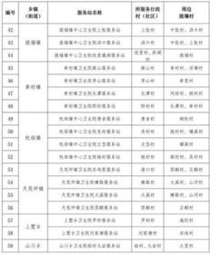 醫(yī)務(wù)人員的培訓(xùn)計(jì)劃(寫(xiě)給抗疫前線醫(yī)務(wù)人員的一封信)