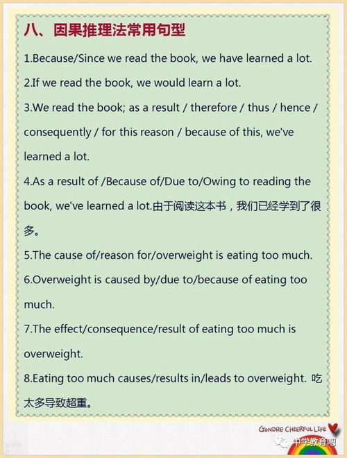 初中英語作文精彩開頭結(jié)尾