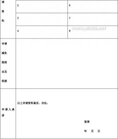 個(gè)體戶減免稅申請報(bào)告(減免稅申請報(bào)告)