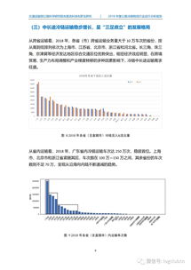 物流方面的開題報(bào)告(物流方面的開題報(bào)告)