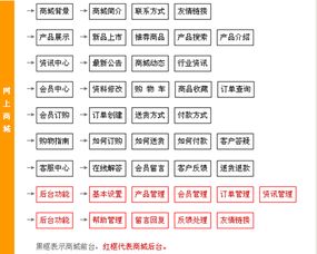 項(xiàng)目的資金申請(qǐng)報(bào)告(專項(xiàng)資金項(xiàng)目的申請(qǐng)報(bào)告)