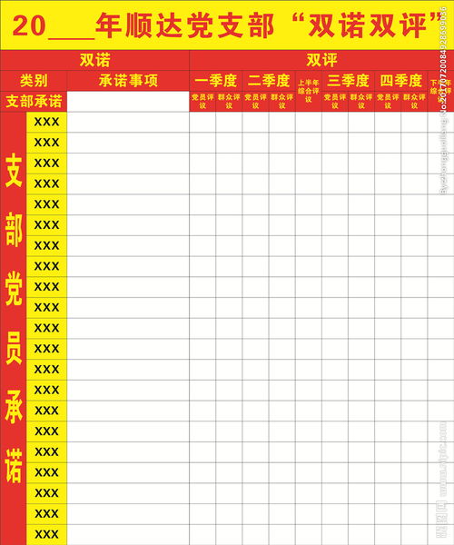 支部雙評(píng)自評(píng)報(bào)告(支部雙評(píng)自評(píng)報(bào)告)