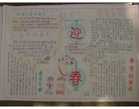 關(guān)于中國(guó)傳統(tǒng)節(jié)日春節(jié)作文(關(guān)于中國(guó)傳統(tǒng)節(jié)日)