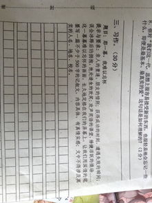 難以忘記的人作文開(kāi)頭