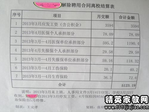 行政事業(yè)單位辭職報(bào)告范文(行政事業(yè)單位辭職報(bào)告范文)