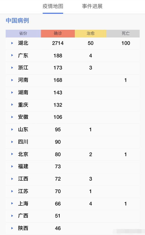 疫情作文詩歌開頭