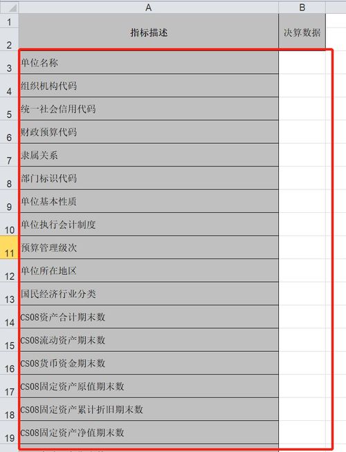 行政事業(yè)單位資產(chǎn)分析報(bào)告范文()