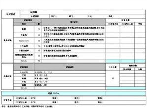公務(wù)員試用期轉(zhuǎn)正述職報(bào)告范文(公務(wù)員試用期滿轉(zhuǎn)正述職報(bào)告)