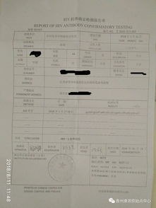 關(guān)于艾滋病實(shí)名檢測(cè)的調(diào)查報(bào)告(關(guān)于誠(chéng)實(shí)名言)